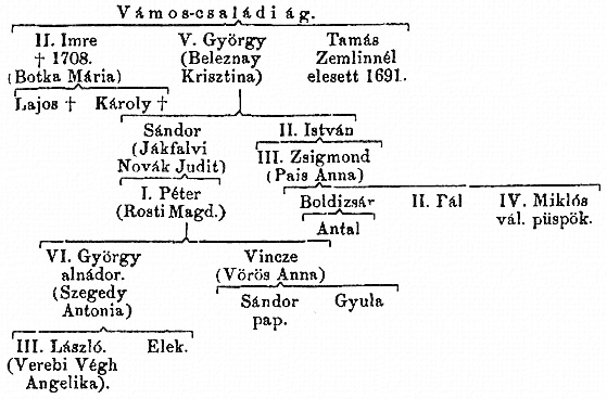 http://csaladkutatas.hu/files/htmls/nagyivan/images/nix02w73.jpg