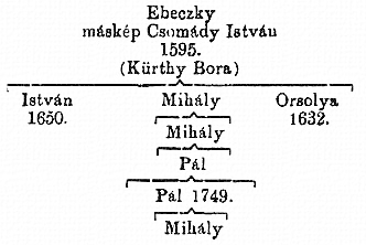 http://csaladkutatas.hu/files/htmls/nagyivan/images/nix04w06.jpg