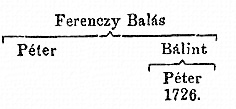 http://csaladkutatas.hu/files/htmls/nagyivan/images/nix04w101.jpg