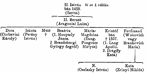 http://csaladkutatas.hu/files/htmls/nagyivan/images/nix04w155.jpg