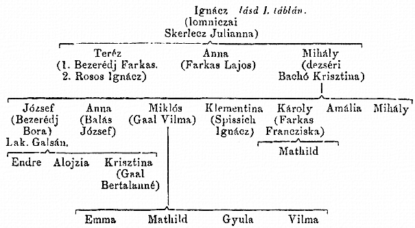 http://csaladkutatas.hu/files/htmls/nagyivan/images/nix04w189.jpg