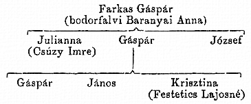 http://csaladkutatas.hu/files/htmls/nagyivan/images/nix04w76.jpg