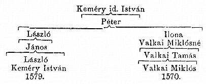 http://csaladkutatas.hu/files/htmls/nagyivan/images/nix06w91.jpg