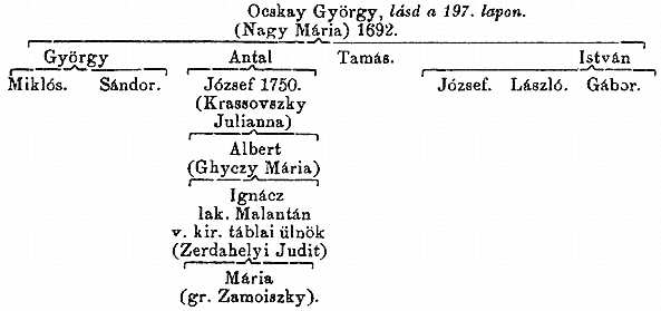 http://csaladkutatas.hu/files/htmls/nagyivan/images/nix08w194.jpg