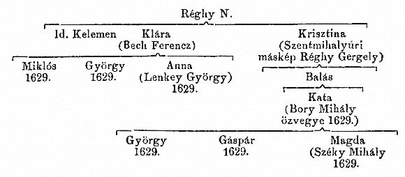 http://csaladkutatas.hu/files/htmls/nagyivan/images/nix09wo338.jpg