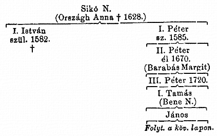 http://csaladkutatas.hu/files/htmls/nagyivan/images/nix10wa108.jpg