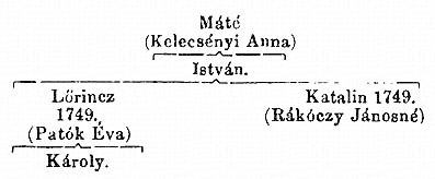 http://csaladkutatas.hu/files/htmls/nagyivan/images/nix10wb216.jpg