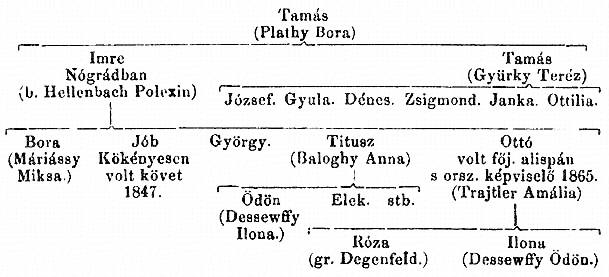 http://csaladkutatas.hu/files/htmls/nagyivan/images/nix13wa232.jpg